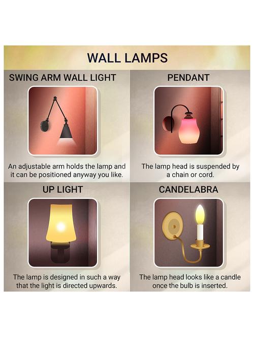 lakshya designer hand decoraive colorful sconce glass wall lamp light(set of two) dx033 - 15910059 - Very Small Image - 1