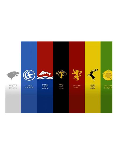 the game of throne houses poster - 10540091 - Very Small Image - 1