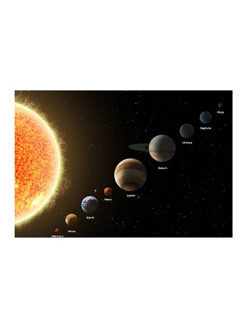 rawpockets"jupiter wallpaper"wall posters (paperboard,33cmx48cm) - 15732682 - Very Small Image - 1