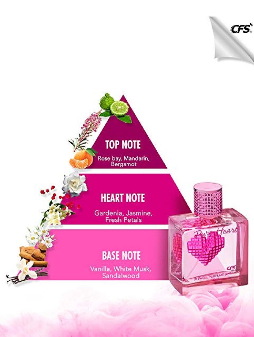 pink women perfume and deodorant combo 300 ml - 18531631 - Zoom Image - 3